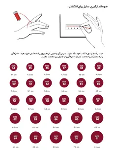 طراحی سفارشی انگشتر طرح فانتزی
